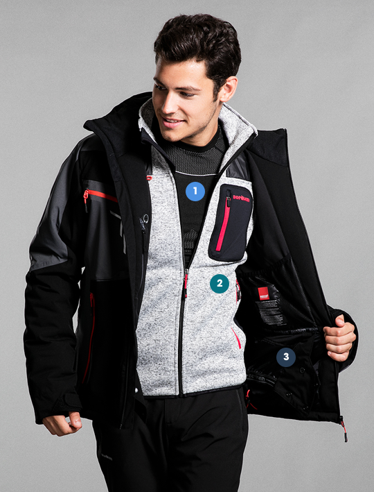 Ropa para esquiar